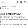 구조조정 때문에 회사 난리남